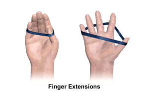 2. کشیدن انگشت به کمک کش