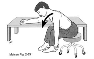 4- چرخش داخلی مفصل شانه به کمک تخت یا میز